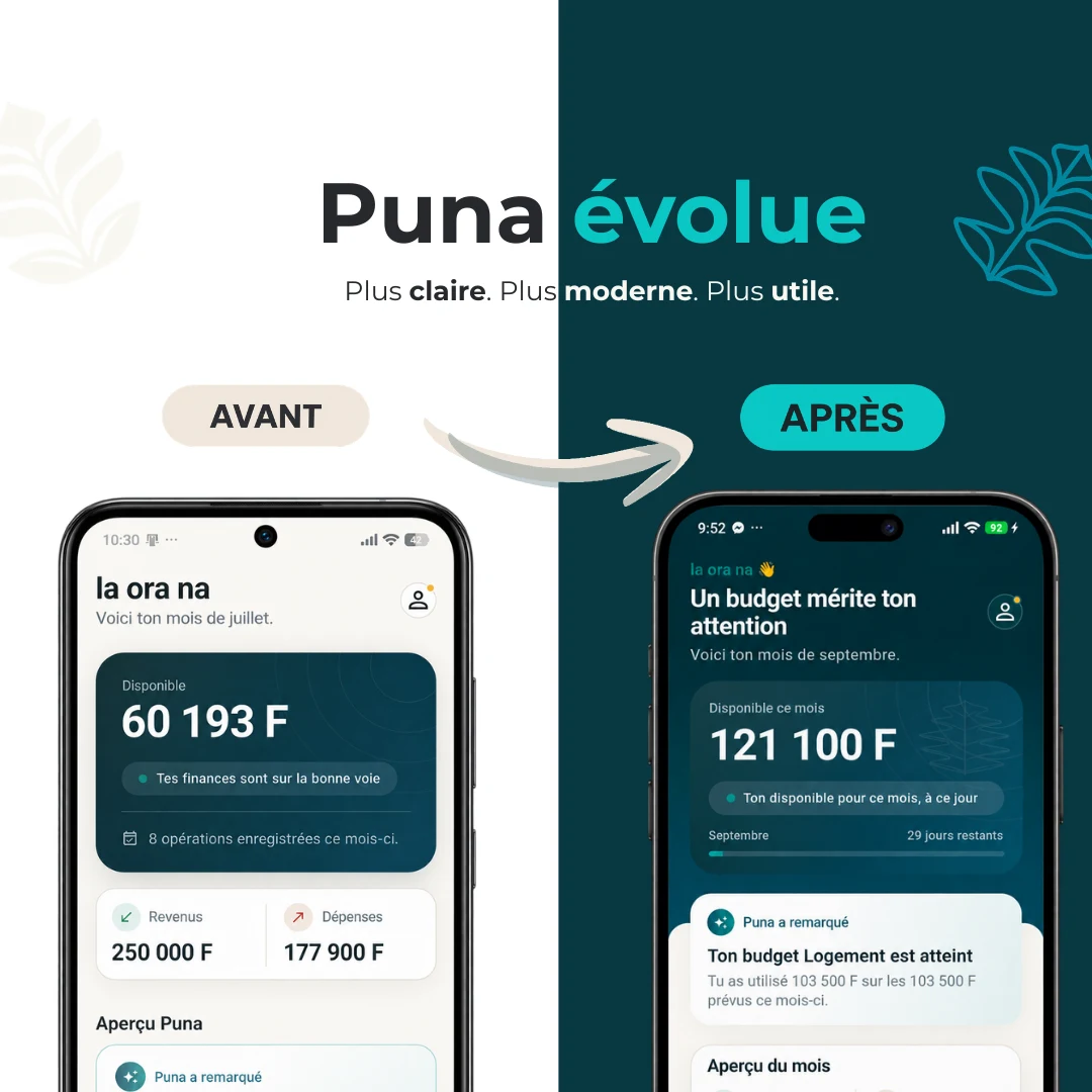 Montage fourni « Puna évolue » : comparaison avant et après de l’écran d’accueil de l’application, avec le budget disponible et les informations du mois.